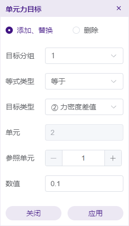 单元力目标