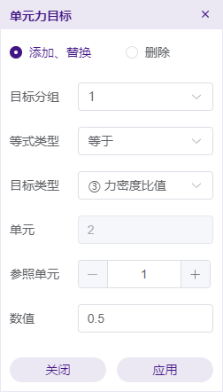 单元力目标
