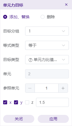 单元力目标